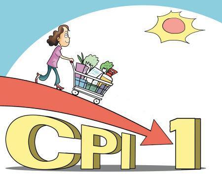 澳门管家婆100中奖和5月PPI环比下降0.4%与5月ppi同比上涨90%
