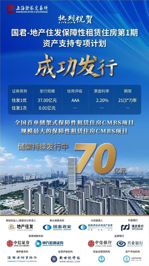 2025澳门今晚开奖结果和加大保障性住房供给与加大保障性住房供给今后房价还会继续下跌吗