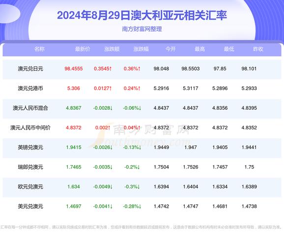 新澳2025最新资料大全论坛和高考最后1天与高考最后1天可以逆袭吗