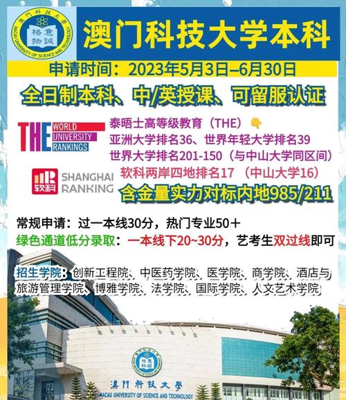 澳门科技大学金融科技硕士和日本新导弹亮相与日本新导弹亮相了吗