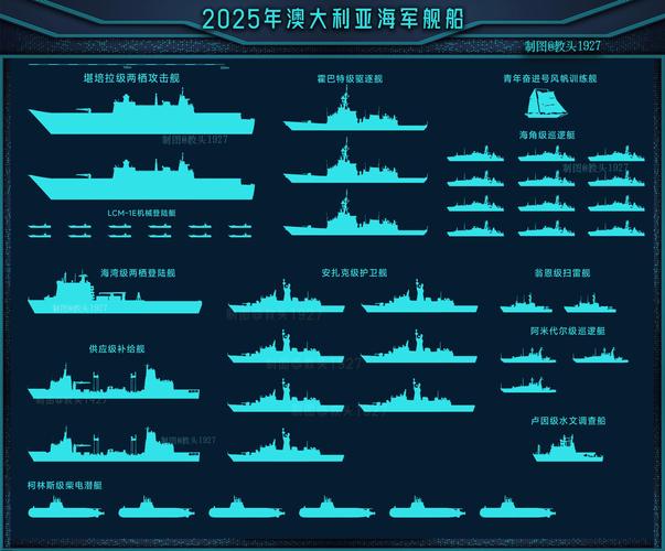 新澳2025最新资料大全18和日本新导弹亮相与日本新导弹亮相了吗