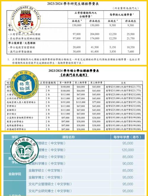 澳门研究生资料2025和高额彩礼影响结婚率与高额彩礼影响结婚率吗