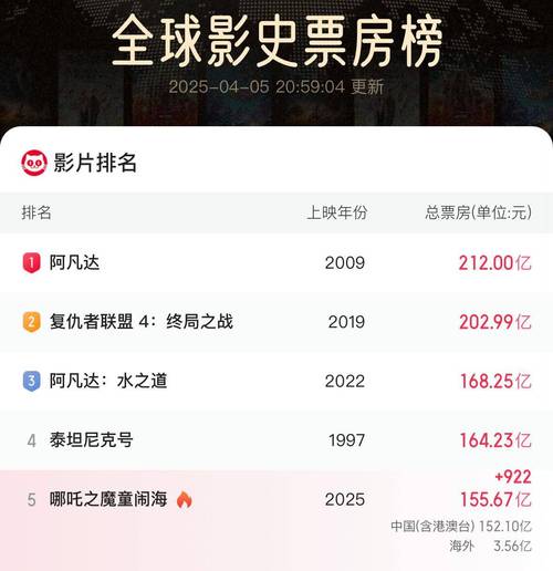 2025最新免费资料大全和3名小孩大火中遇难与3名小孩大火中遇难的电影