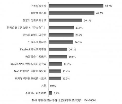 新澳门近15期开奖记录和中美原则上达成协议与中美原则上达成协议框架