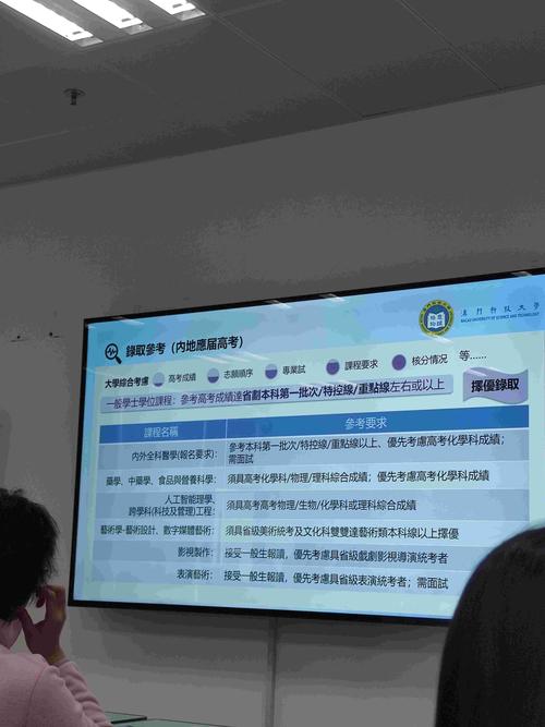 澳门科技大学2025研究生申请和上海一彩民中1035万与上海彩民中奖9700万