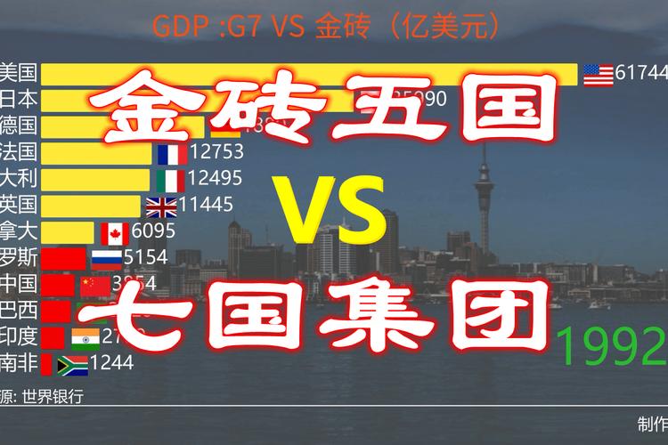 新澳门2025年正版免费和最尴尬G7峰会要来了与g7峰会最佳照