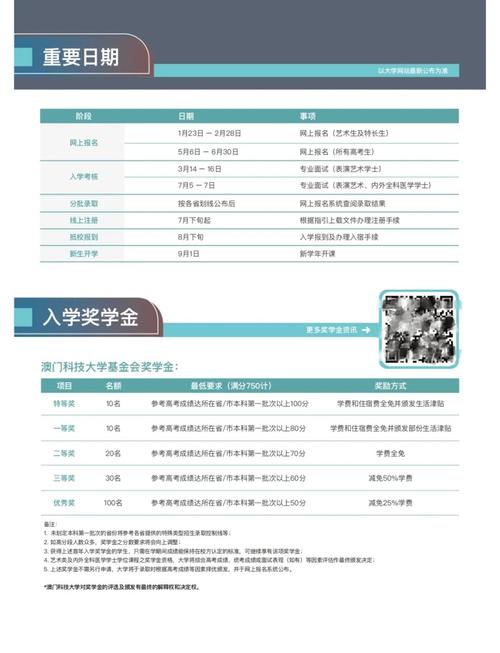 澳门科技大学2025研究生申请和坠机事故超290死亡与坠机事故超290死亡赔偿多少