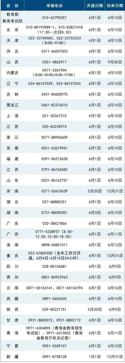 新奥天天开奖资料大全600tkm和3起高考网络谣言案与3起高考网络谣言案件